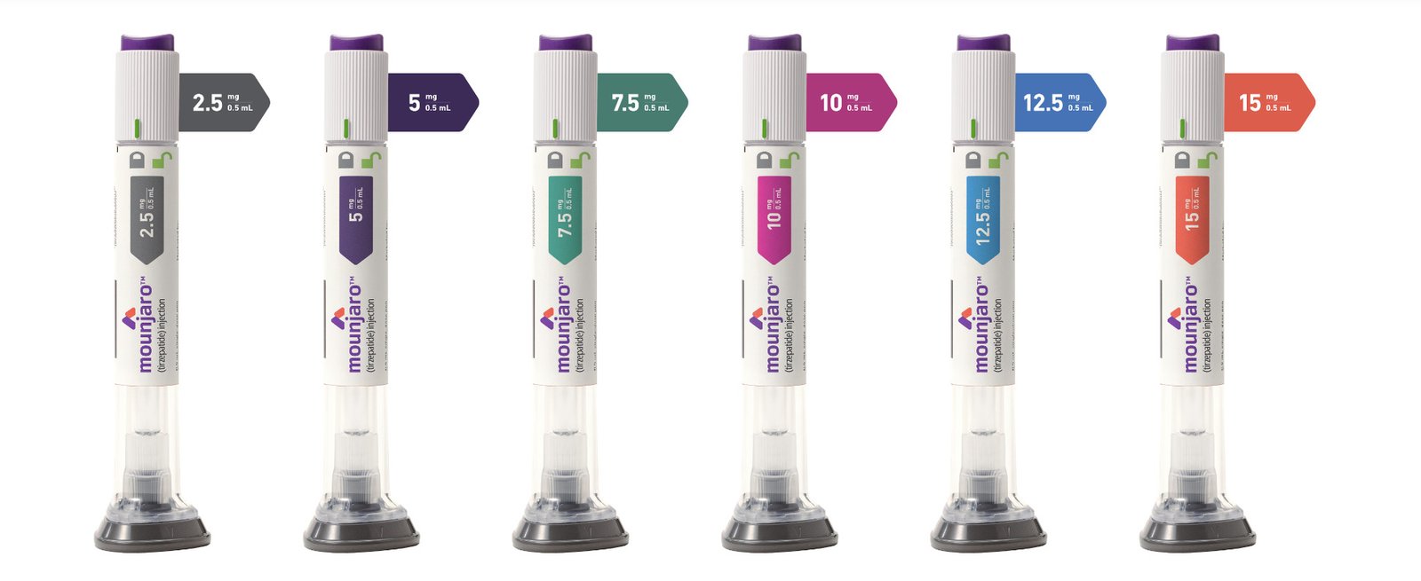 Mounjaro Weight Loss Injections